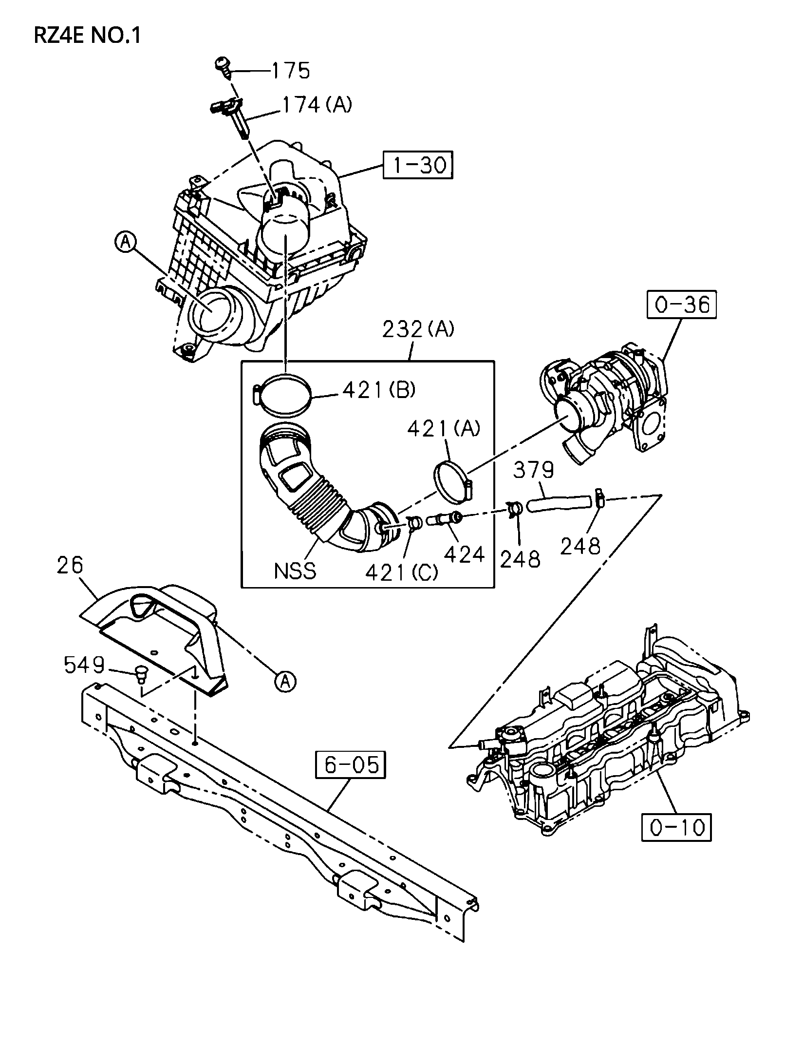 Partial Engine